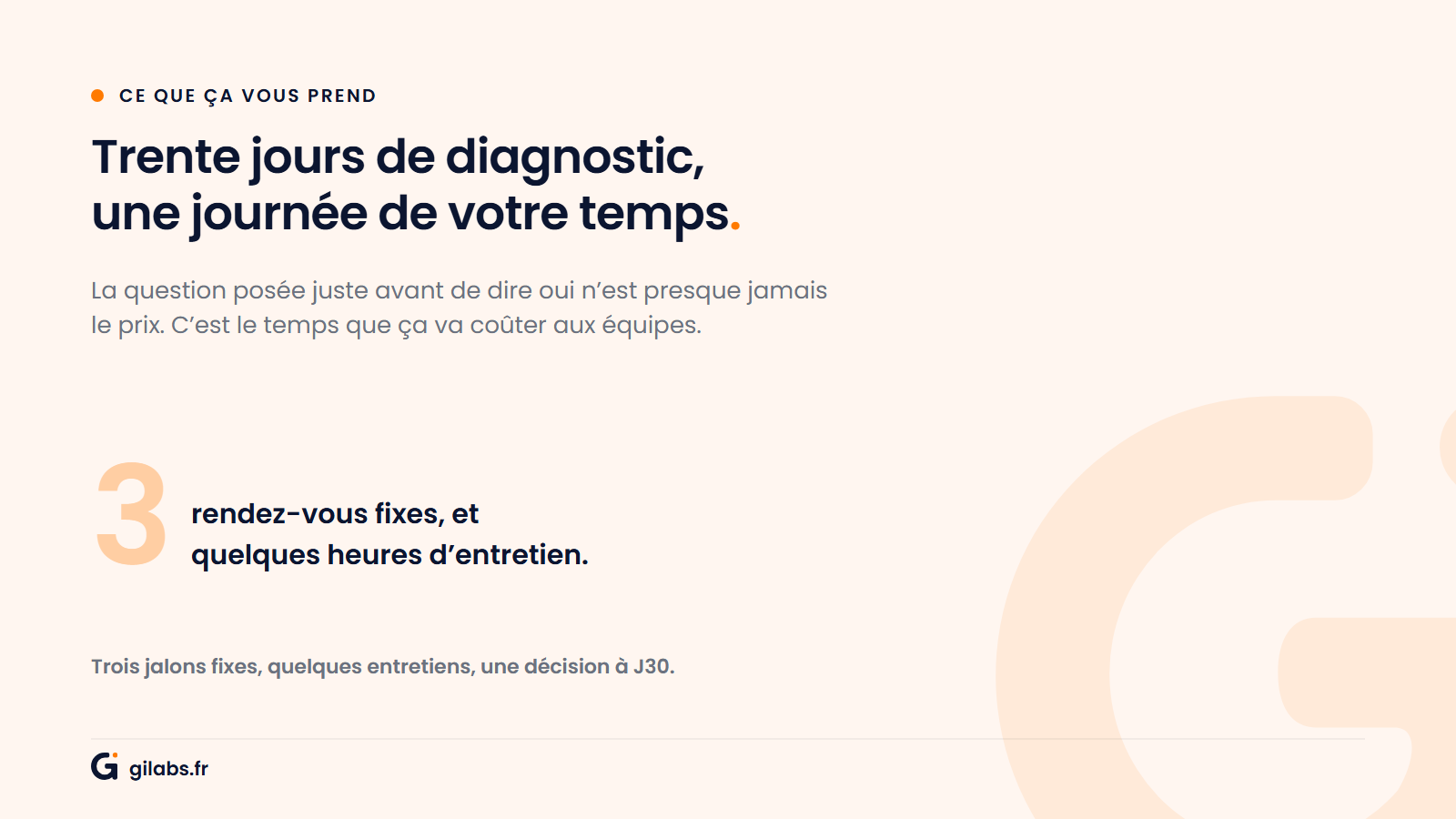 Trente jours de diagnostic, une journée de votre temps : trois rendez-vous fixes et quelques heures d'entretien