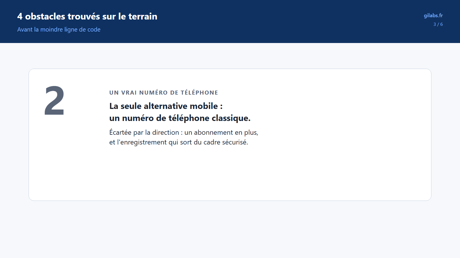 Obstacle 2 : un vrai numéro de téléphone a été écarté par la direction