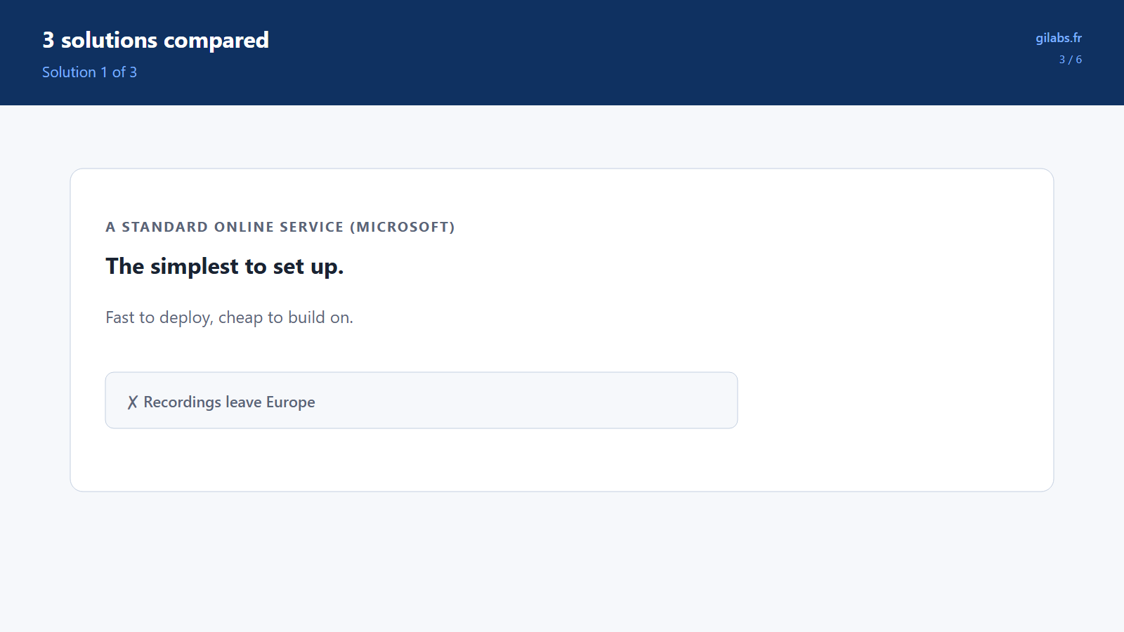 Solution 1: a standard online service, ruled out because recordings leave Europe
