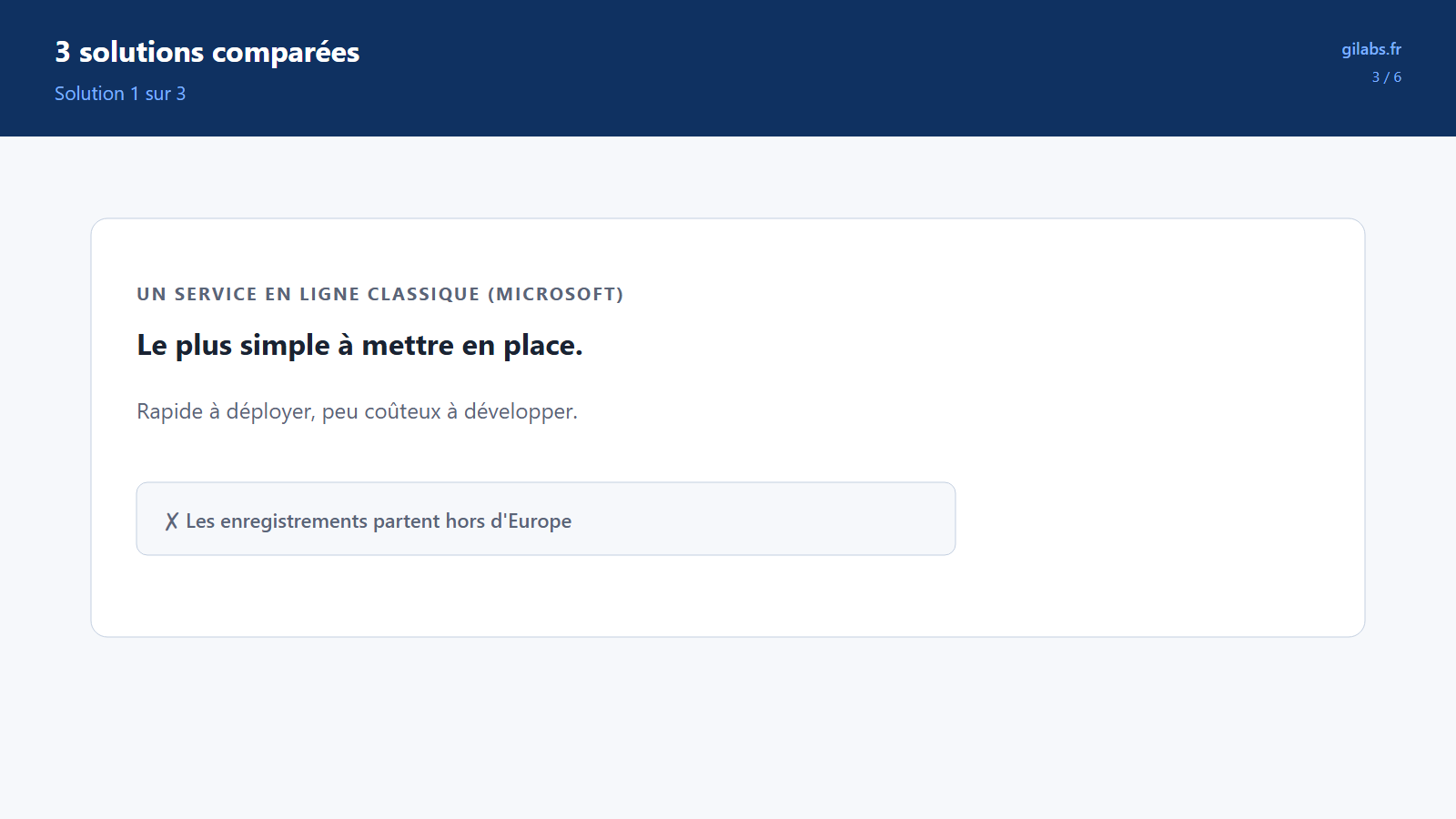 Solution 1 : un service en ligne classique, écartée car les enregistrements sortent d'Europe