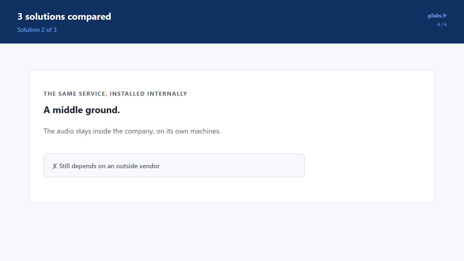 Solution 2: the same service installed internally, ruled out because it still depends on an outside vendor